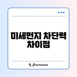 공기청정기 필터 등급 H13 vs E11 차이점