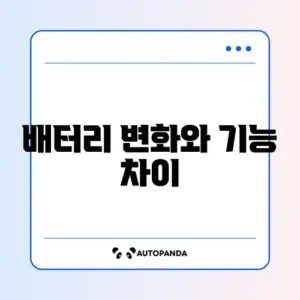 갤럭시워치7 vs 6 차이점 및 배터리 타임 비교