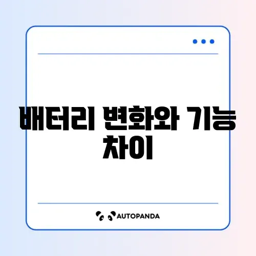 갤럭시워치7 vs 6 차이점 및 배터리 타임 비교