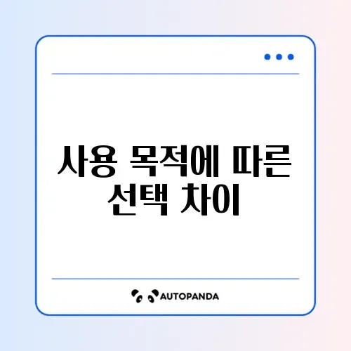 LG 스탠바이미 vs 삼성 M7 모니터 활용도 비교