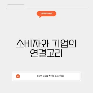 b2c 뜻