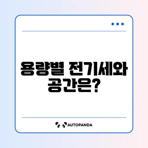 식기세척기 6인용 12인용 전기세 차이 (설치 공간)