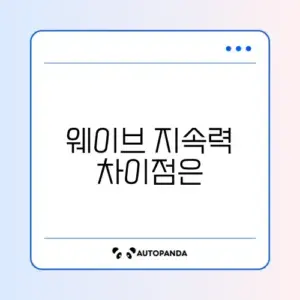 다이슨 에어랩 vs 샤크 플렉스타일 웨이브 유지력