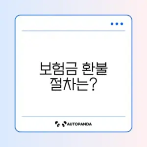 실손보험 보험금 청구 환불 방법