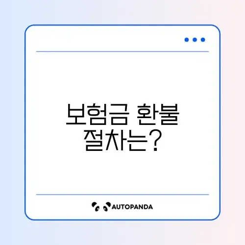 실손보험 보험금 청구 환불 방법