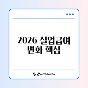 자진퇴사 실업급여 가격 2026 완벽 정리 가이드