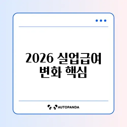 자진퇴사 실업급여 가격 2026 완벽 정리 가이드