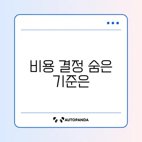 에어컨 청소 비용 설정하는 방법 단계별 완벽 가이드 알아보기