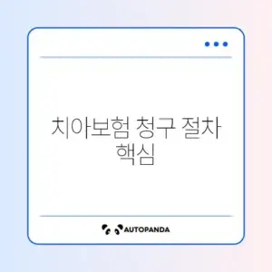 치아보험 보험금 청구 가격 단계별 완벽 가이드 알아보기