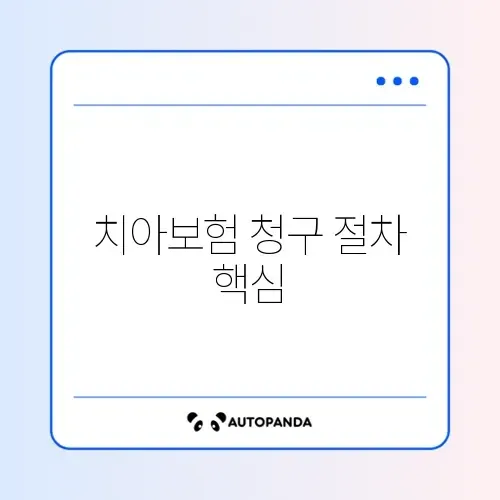 치아보험 보험금 청구 가격 단계별 완벽 가이드 알아보기