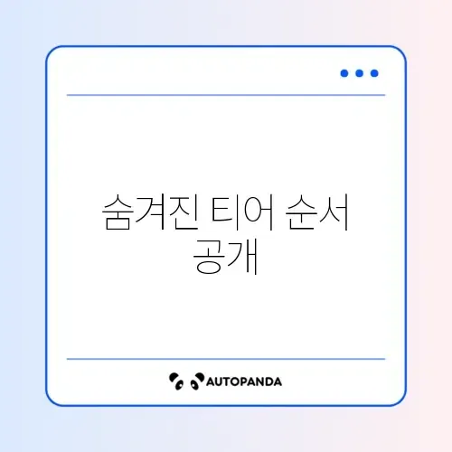 롤티어 순서 완벽 정리 가이드 알아보기