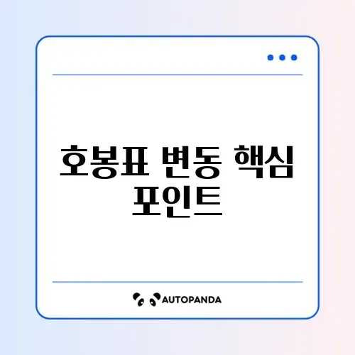 2026 공무원 호봉표 완벽 정리 가이드